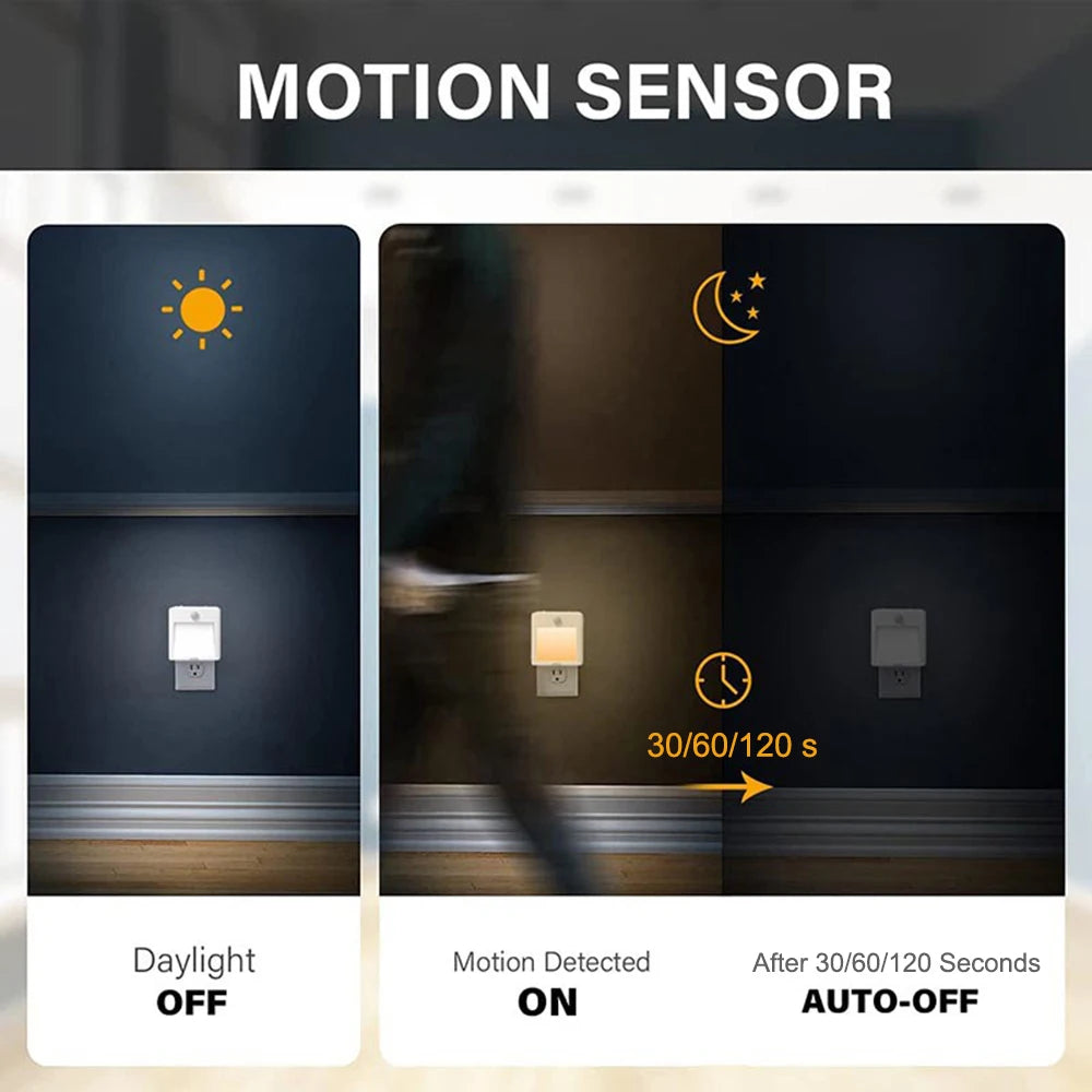 Motion Sensor Night Lights – Dimmable LED for Bedroom, Stairs, & More